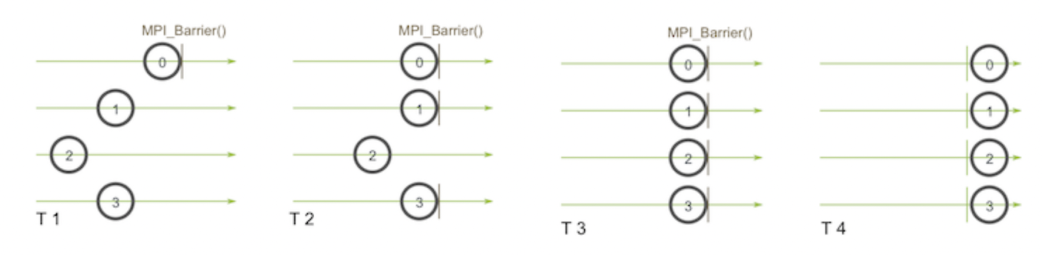 ../_images/tp-barrier.png